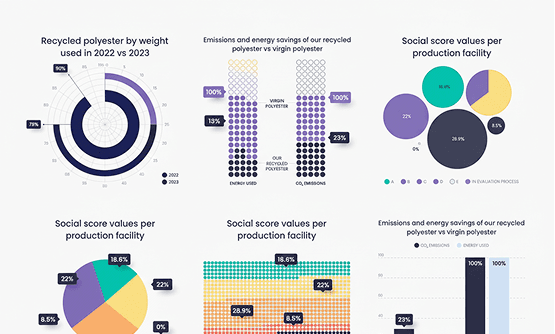 Prompt To Infographics